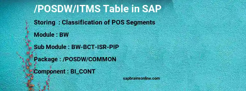 SAP /POSDW/ITMS table