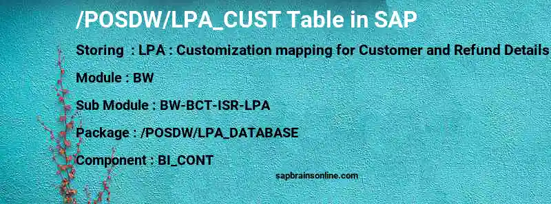 SAP /POSDW/LPA_CUST table