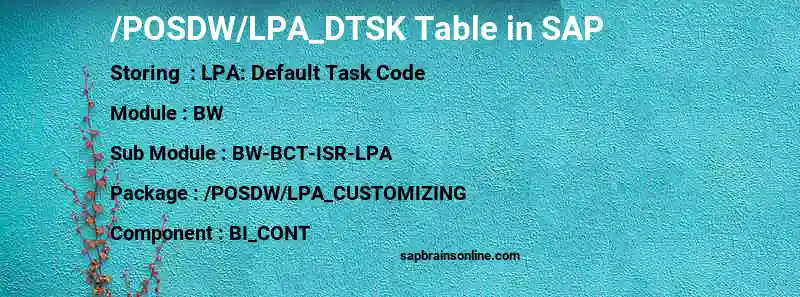 SAP /POSDW/LPA_DTSK table