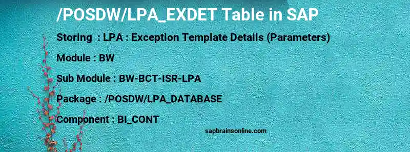 SAP /POSDW/LPA_EXDET table