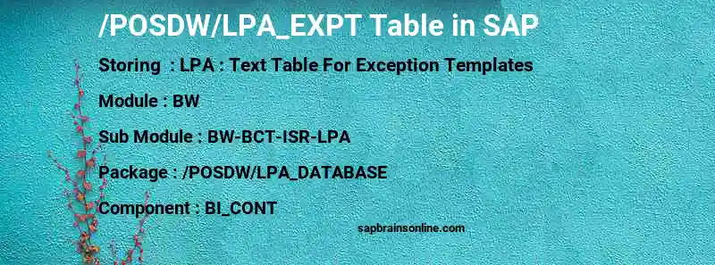 SAP /POSDW/LPA_EXPT table