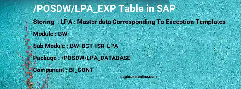 SAP /POSDW/LPA_EXP table