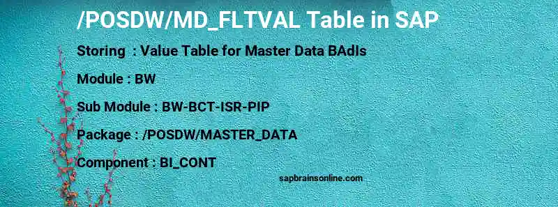SAP /POSDW/MD_FLTVAL table