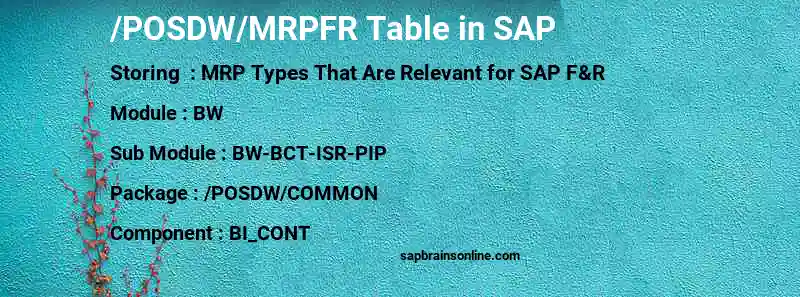 SAP /POSDW/MRPFR table