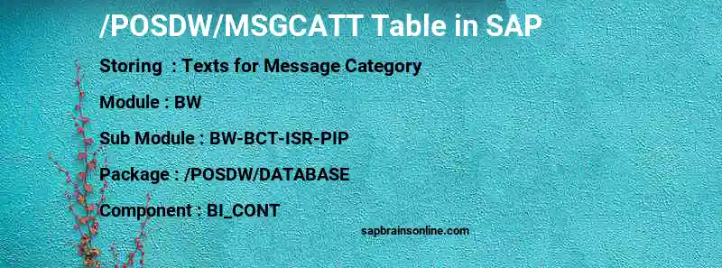 SAP /POSDW/MSGCATT table
