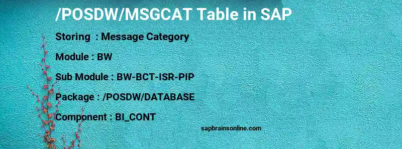 SAP /POSDW/MSGCAT table