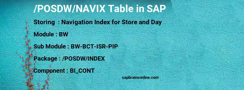 SAP /POSDW/NAVIX table