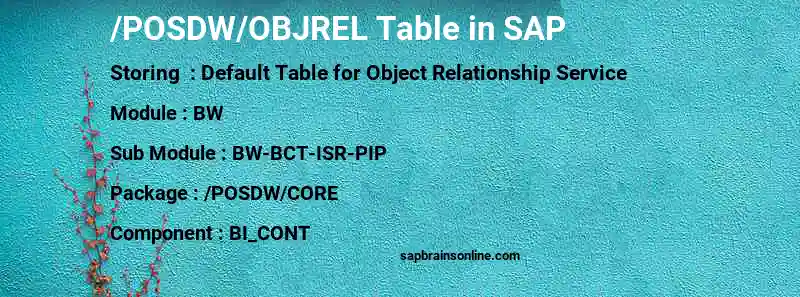 SAP /POSDW/OBJREL table