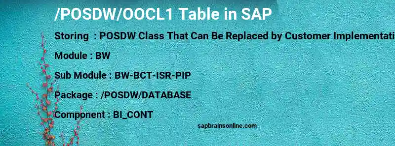 SAP /POSDW/OOCL1 table