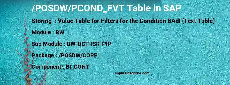 SAP /POSDW/PCOND_FVT table