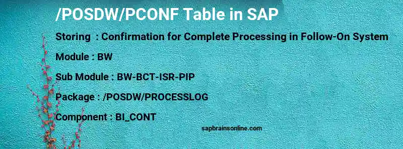 SAP /POSDW/PCONF table