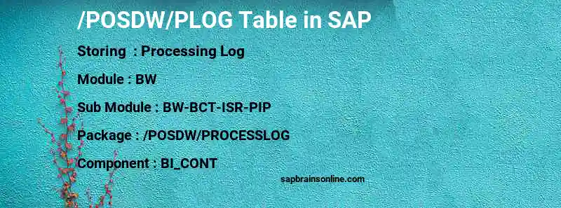 SAP /POSDW/PLOG table