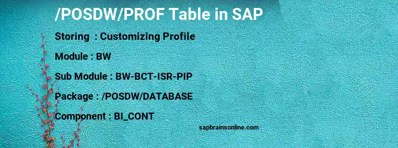 SAP /POSDW/PROF table