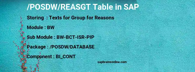 SAP /POSDW/REASGT table
