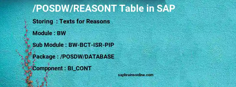 SAP /POSDW/REASONT table