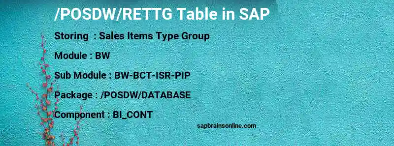 SAP /POSDW/RETTG table
