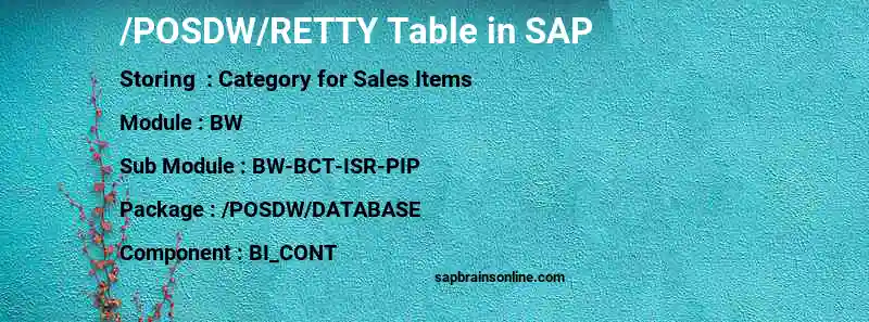 SAP /POSDW/RETTY table