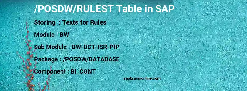 SAP /POSDW/RULEST table
