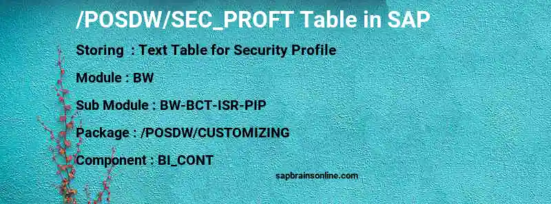 SAP /POSDW/SEC_PROFT table