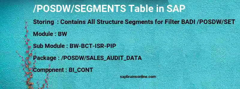 SAP /POSDW/SEGMENTS table