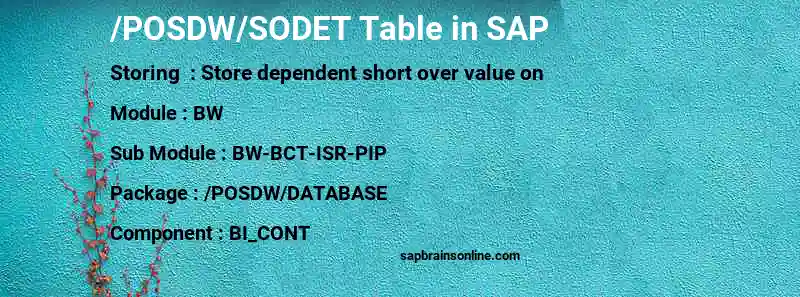 SAP /POSDW/SODET table