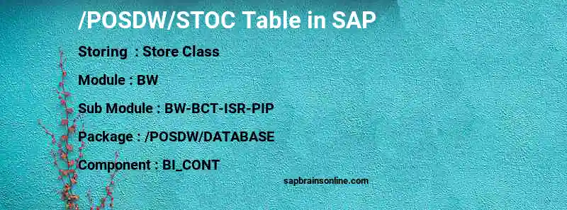 SAP /POSDW/STOC table