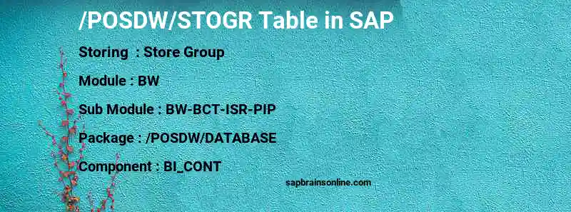 SAP /POSDW/STOGR table