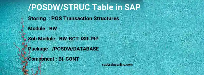 SAP /POSDW/STRUC table