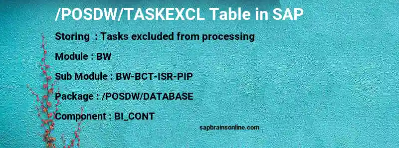 SAP /POSDW/TASKEXCL table