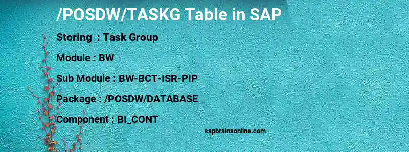 SAP /POSDW/TASKG table