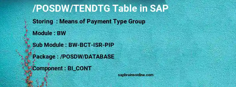 SAP /POSDW/TENDTG table