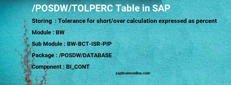 SAP /POSDW/TOLPERC table