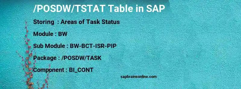 SAP /POSDW/TSTAT table