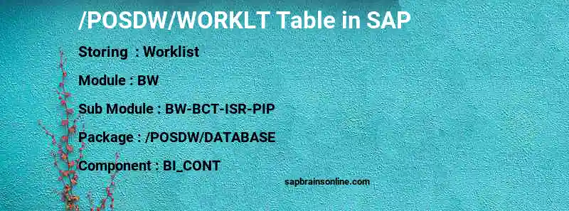 SAP /POSDW/WORKLT table