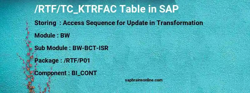 SAP /RTF/TC_KTRFAC table