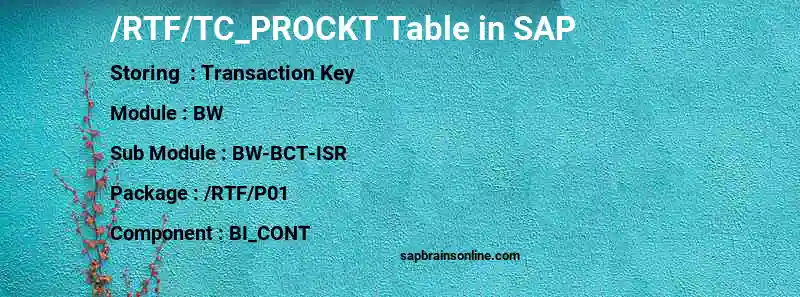 SAP /RTF/TC_PROCKT table