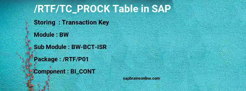 SAP /RTF/TC_PROCK table