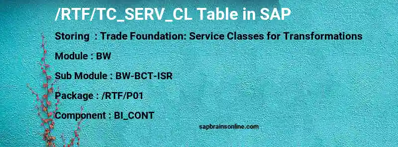 SAP /RTF/TC_SERV_CL table