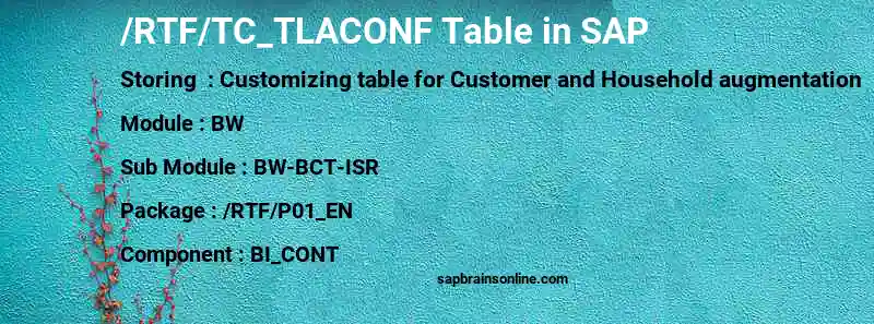 SAP /RTF/TC_TLACONF table
