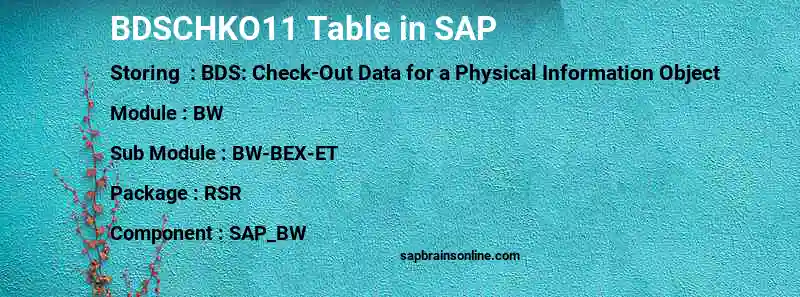 SAP BDSCHKO11 table