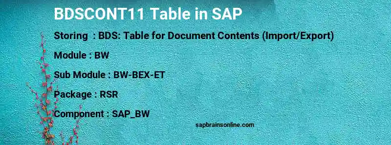 SAP BDSCONT11 table