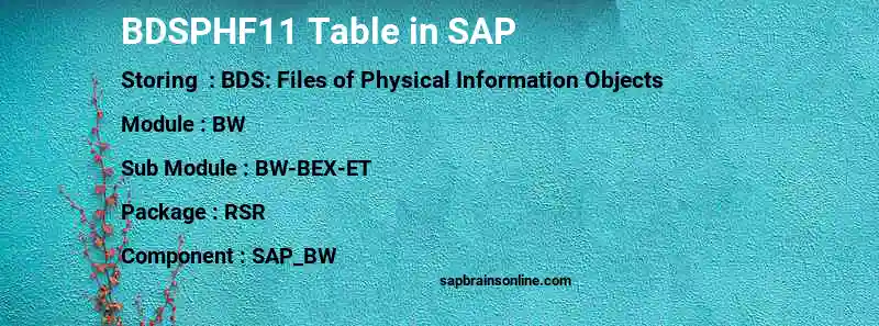 SAP BDSPHF11 table