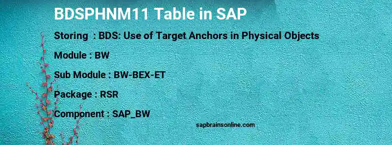 SAP BDSPHNM11 table