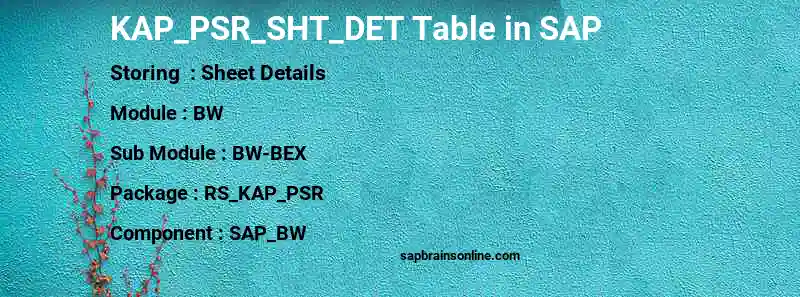 SAP KAP_PSR_SHT_DET table