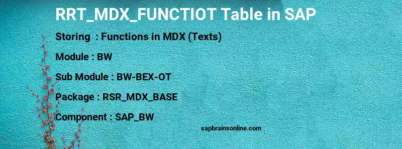 SAP RRT_MDX_FUNCTIOT table