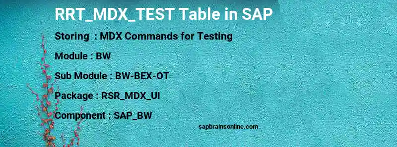 SAP RRT_MDX_TEST table