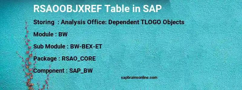 SAP RSAOOBJXREF table