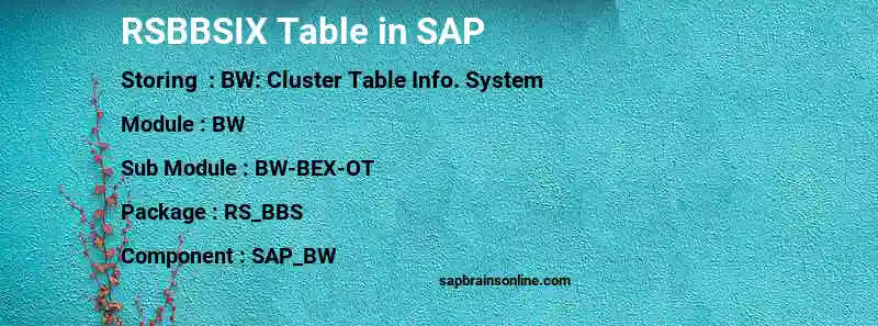 SAP RSBBSIX table