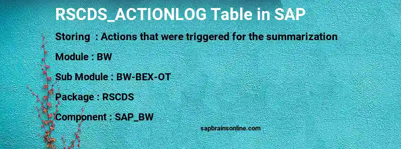 SAP RSCDS_ACTIONLOG table