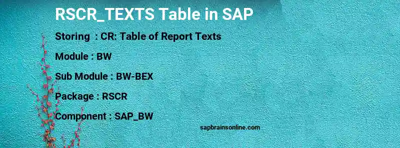 SAP RSCR_TEXTS table